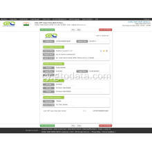 Data Tollau India Anhydride PhthaLal